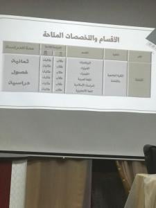 الكلية الجامعية بالقنفذة (شطر الطالبات) تستقبل عدداً من طالبات المرحلة الثانوية